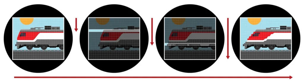 elektronische sluiter vervormt beeld